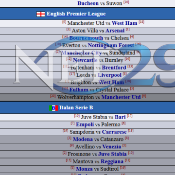 Asianbookie Forum Mengapa Banyak Orang Mencari Prediksi Bola di Platform Ini net29 asianbookie