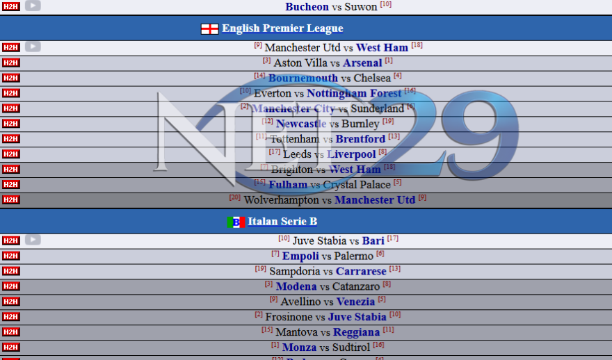 Asianbookie Forum Mengapa Banyak Orang Mencari Prediksi Bola di Platform Ini net29 asianbookie